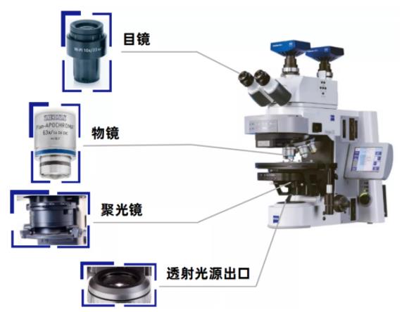 宁夏蔡司宁夏光学显微镜