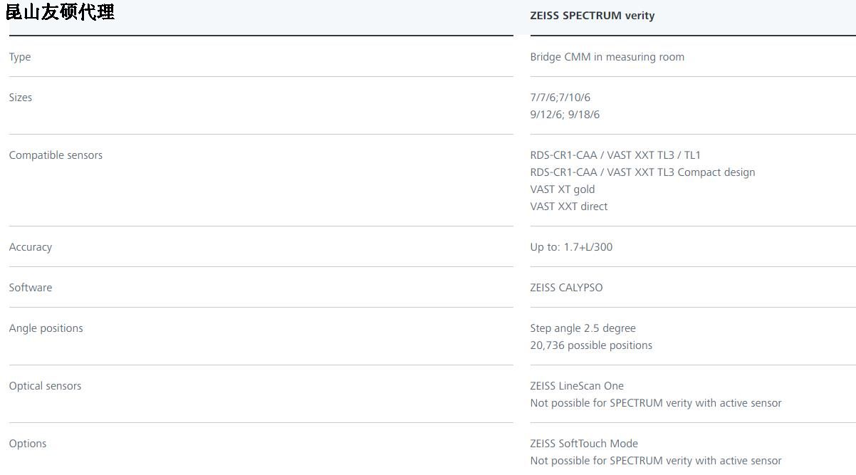宁夏蔡司宁夏三坐标SPECTRUM verity